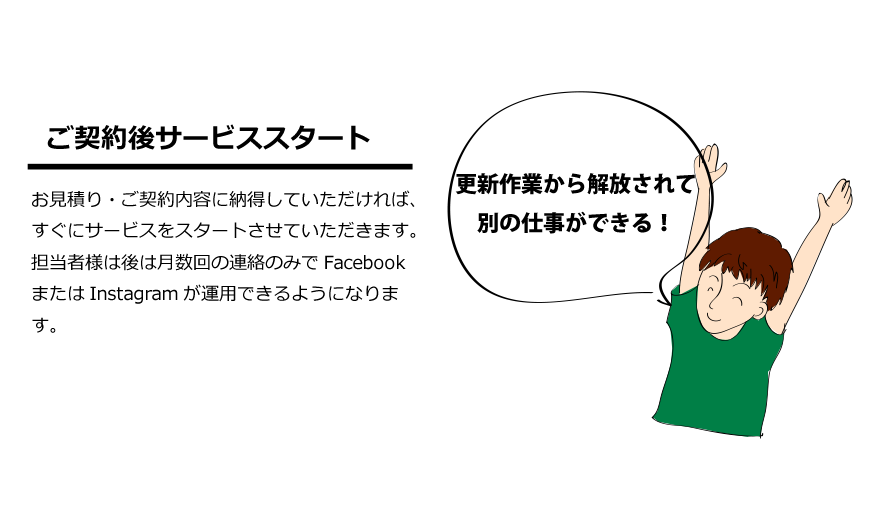 更新作業から解放されて別の仕事ができる!